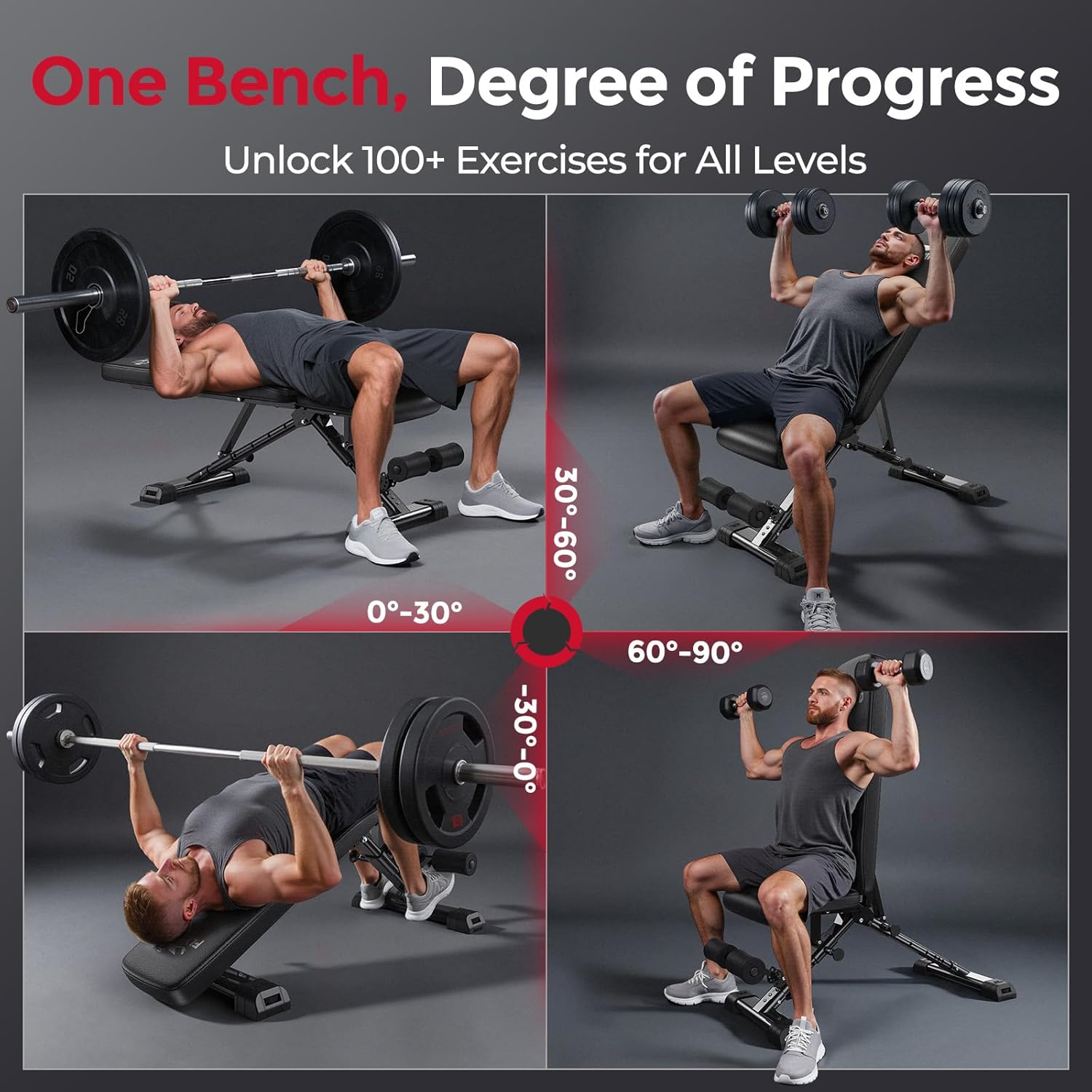 Home Gym Adjustable Weight Ben - Adjustable Weight Bench ulasan dan harga